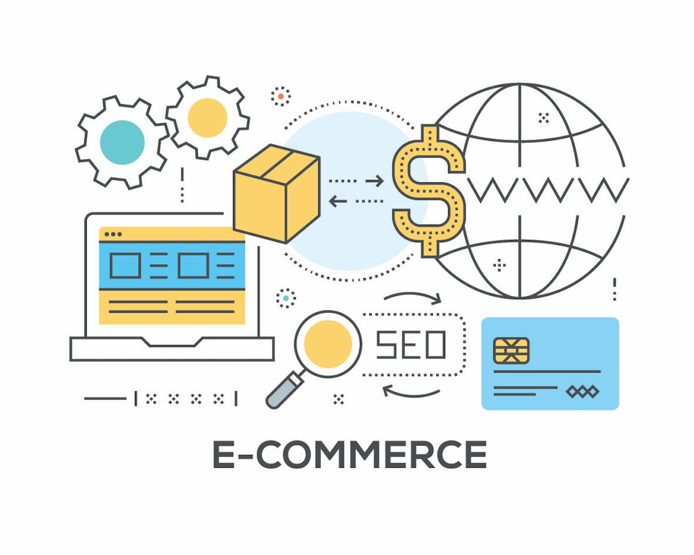 Featured image for SEO and E-Commerce, Things to Consider